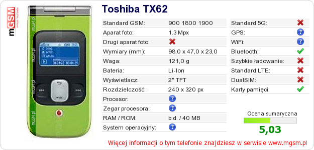Dane telefonu Toshiba TX62