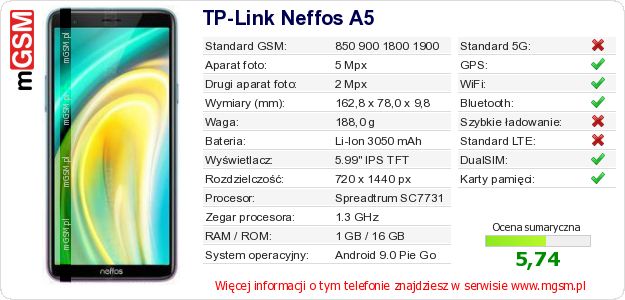 Dane telefonu TP-Link Neffos A5