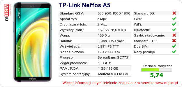Dane telefonu TP-Link Neffos A5