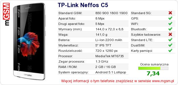 Dane telefonu TP-Link Neffos C5