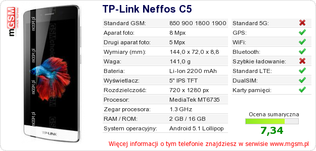 Dane telefonu TP-Link Neffos C5 Dane telefonu TP-Link Neffos C5