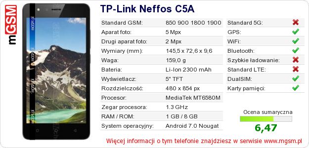 Dane telefonu TP-Link Neffos C5A Dane telefonu TP-Link Neffos C5A