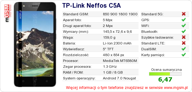 Dane telefonu TP-Link Neffos C5A