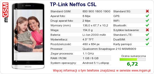 Dane telefonu TP-Link Neffos C5L Dane telefonu TP-Link Neffos C5L