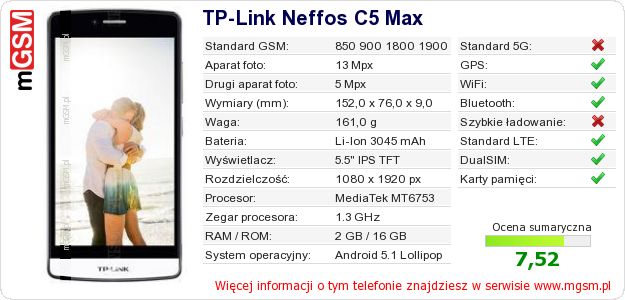 Dane telefonu TP-Link Neffos C5 Max