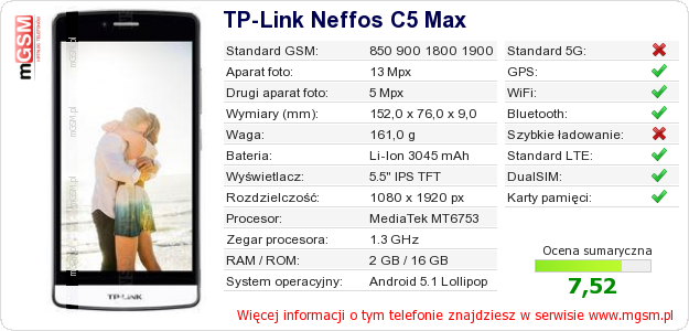 Dane telefonu TP-Link Neffos C5 Max