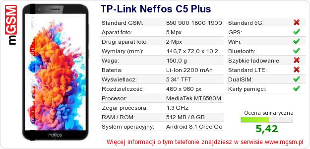 Dane telefonu TP-Link Neffos C5 Plus Dane telefonu TP-Link Neffos C5 Plus