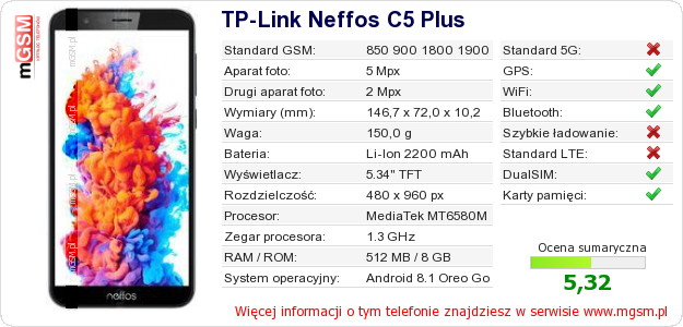 Dane telefonu TP-Link Neffos C5 Plus