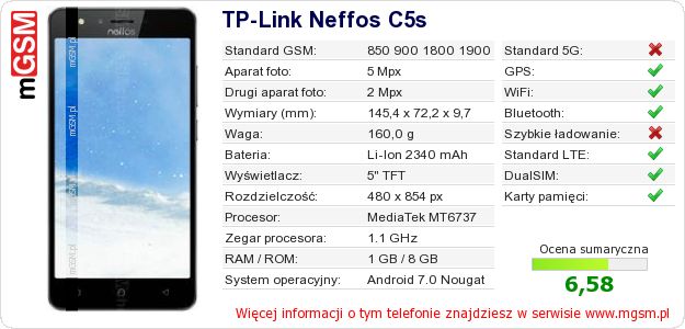 Dane telefonu TP-Link Neffos C5s