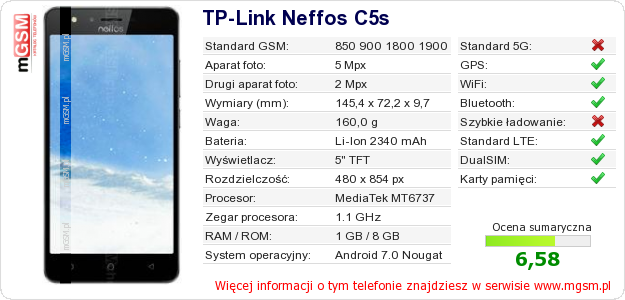 Dane telefonu TP-Link Neffos C5s Dane telefonu TP-Link Neffos C5s