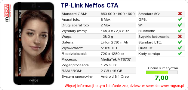 Dane telefonu TP-Link Neffos C7A