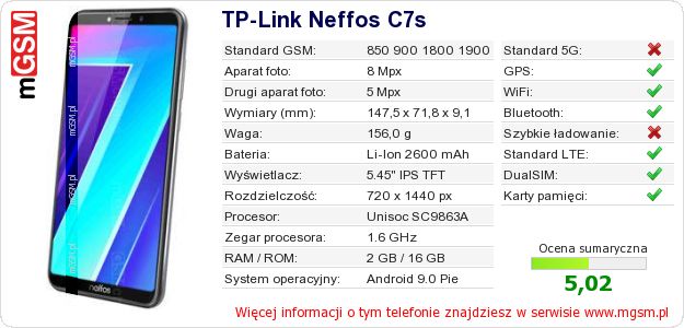 Dane telefonu TP-Link Neffos C7s Dane telefonu TP-Link Neffos C7s