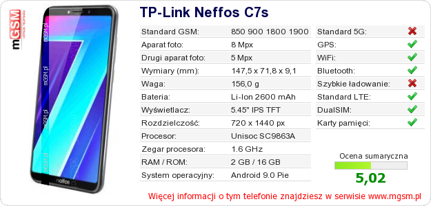 Dane telefonu TP-Link Neffos C7s