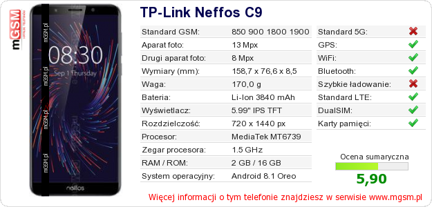 Dane telefonu TP-Link Neffos C9 Dane telefonu TP-Link Neffos C9