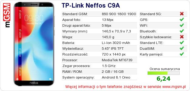 Dane telefonu TP-Link Neffos C9A