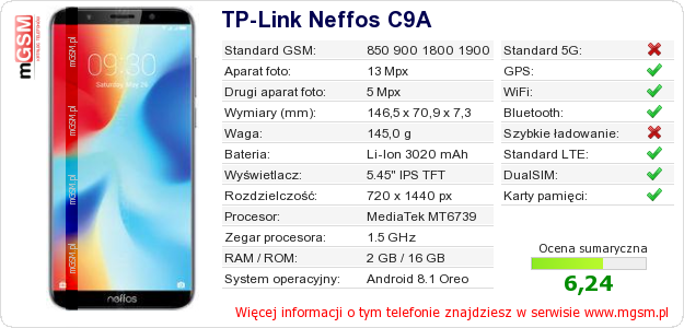 Dane telefonu TP-Link Neffos C9A