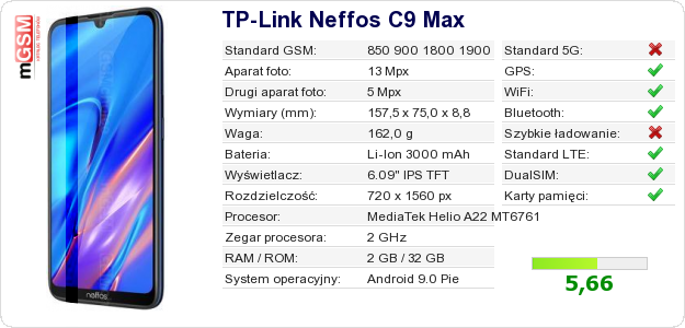 Dane telefonu TP-Link Neffos C9 Max Dane telefonu TP-Link Neffos C9 Max