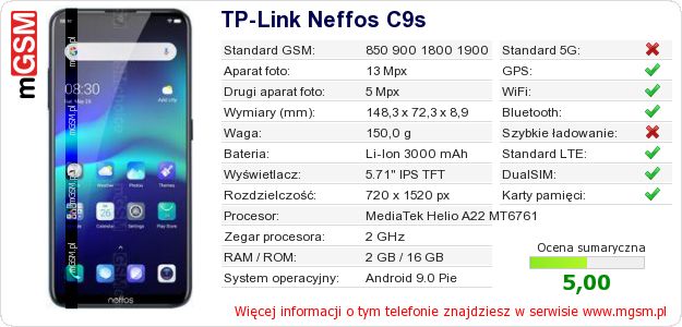 Dane telefonu TP-Link Neffos C9s Dane telefonu TP-Link Neffos C9s
