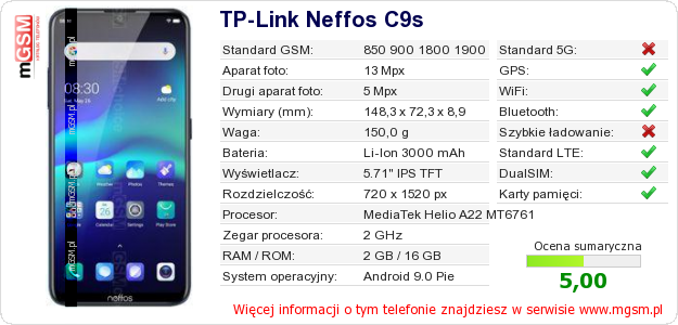 Dane telefonu TP-Link Neffos C9s