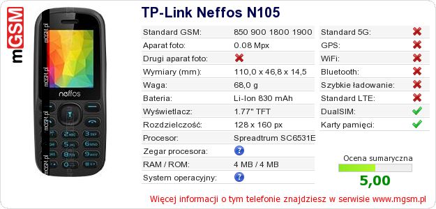 Dane telefonu TP-Link Neffos N105 Dane telefonu TP-Link Neffos N105