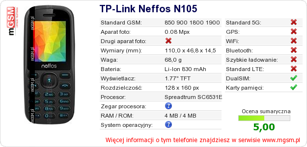 Dane telefonu TP-Link Neffos N105