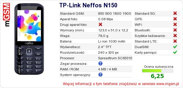 Dane telefonu TP-Link Neffos N150 Dane telefonu TP-Link Neffos N150