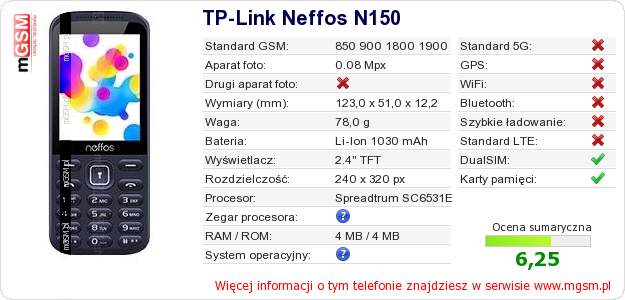 Dane telefonu TP-Link Neffos N150