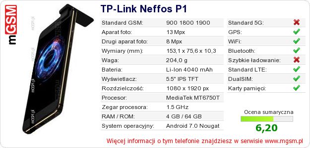 Dane telefonu TP-Link Neffos P1 Dane telefonu TP-Link Neffos P1