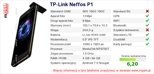 Dane telefonu TP-Link Neffos P1