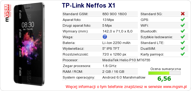 Dane telefonu TP-Link Neffos X1