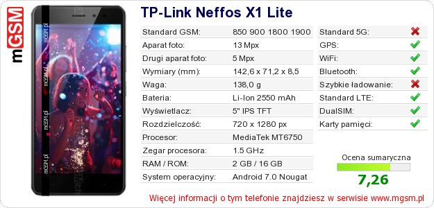 Dane telefonu TP-Link Neffos X1 Lite Dane telefonu TP-Link Neffos X1 Lite