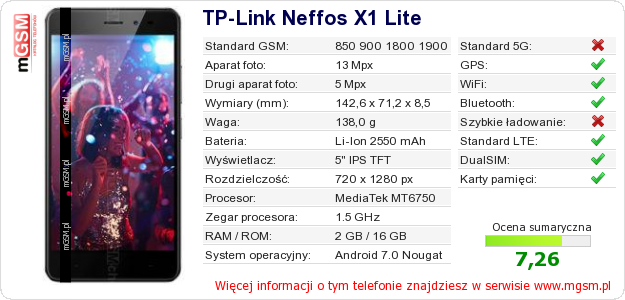 Dane telefonu TP-Link Neffos X1 Lite