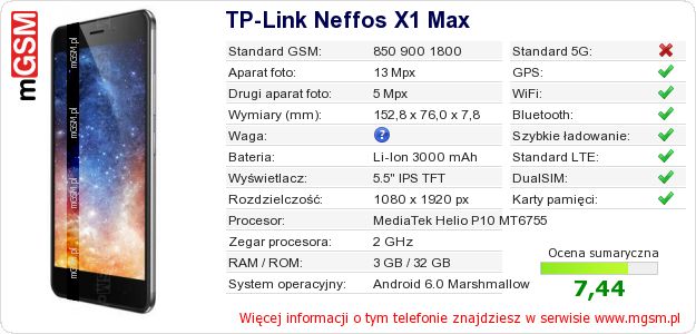 Dane telefonu TP-Link Neffos X1 Max