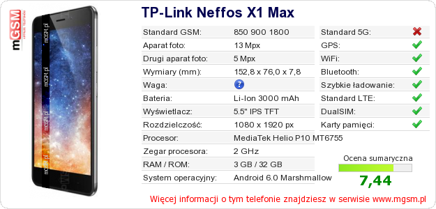 Dane telefonu TP-Link Neffos X1 Max Dane telefonu TP-Link Neffos X1 Max