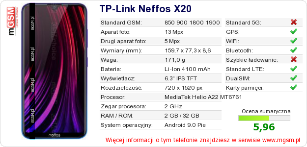 Dane telefonu TP-Link Neffos X20