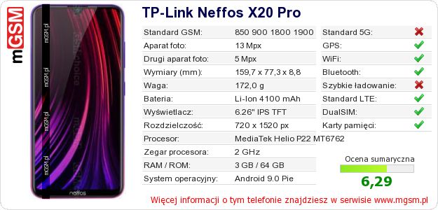 Dane telefonu TP-Link Neffos X20 Pro