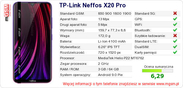 Dane telefonu TP-Link Neffos X20 Pro