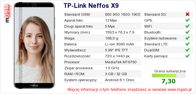 Dane telefonu TP-Link Neffos X9 Dane telefonu TP-Link Neffos X9