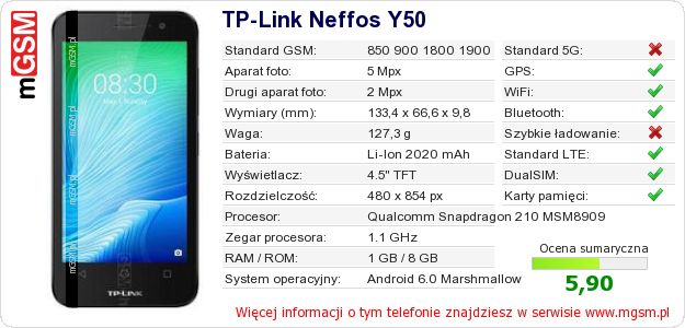 Dane telefonu TP-Link Neffos Y50