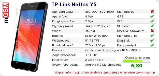 Dane telefonu TP-Link Neffos Y5