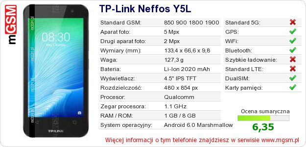 Dane telefonu TP-Link Neffos Y5L