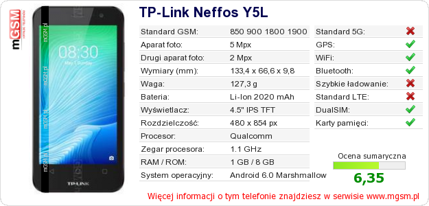 Dane telefonu TP-Link Neffos Y5L