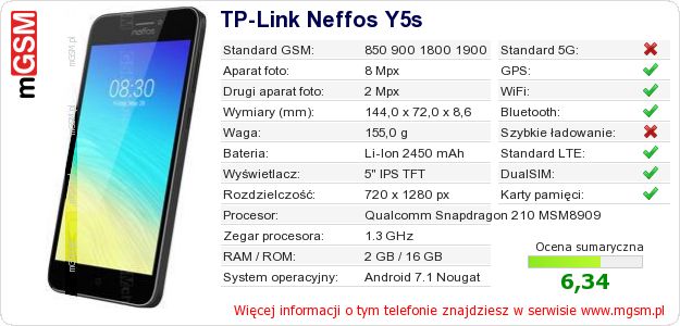 Dane telefonu TP-Link Neffos Y5s