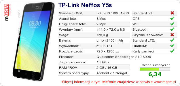 Dane telefonu TP-Link Neffos Y5s