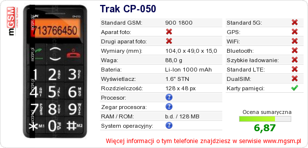 Dane telefonu Trak CP-050
