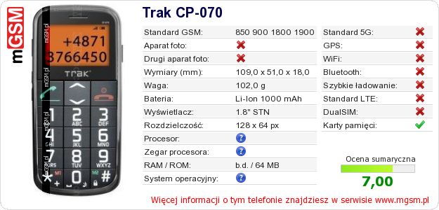 Dane telefonu Trak CP-070