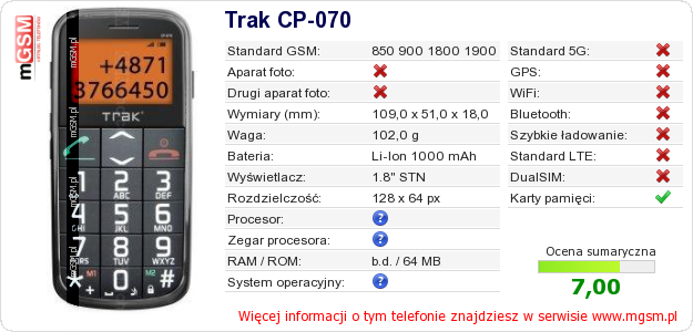 Dane telefonu Trak CP-070