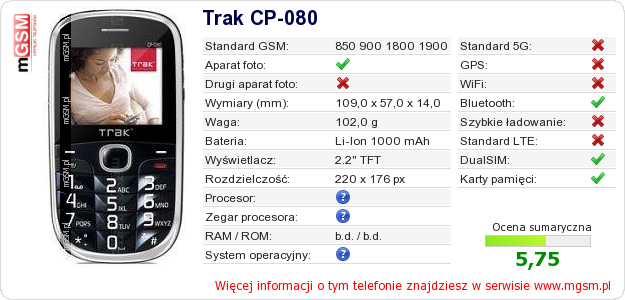 Dane telefonu Trak CP-080