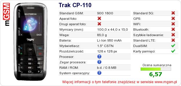 Dane telefonu Trak CP-110 Dane telefonu Trak CP-110