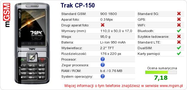 Dane telefonu Trak CP-150